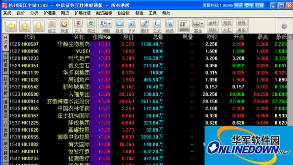 中信证券期权全真模拟交易系统截图