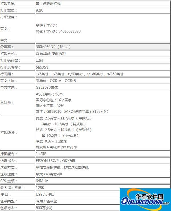 中盈QS-312K打印机驱动截图