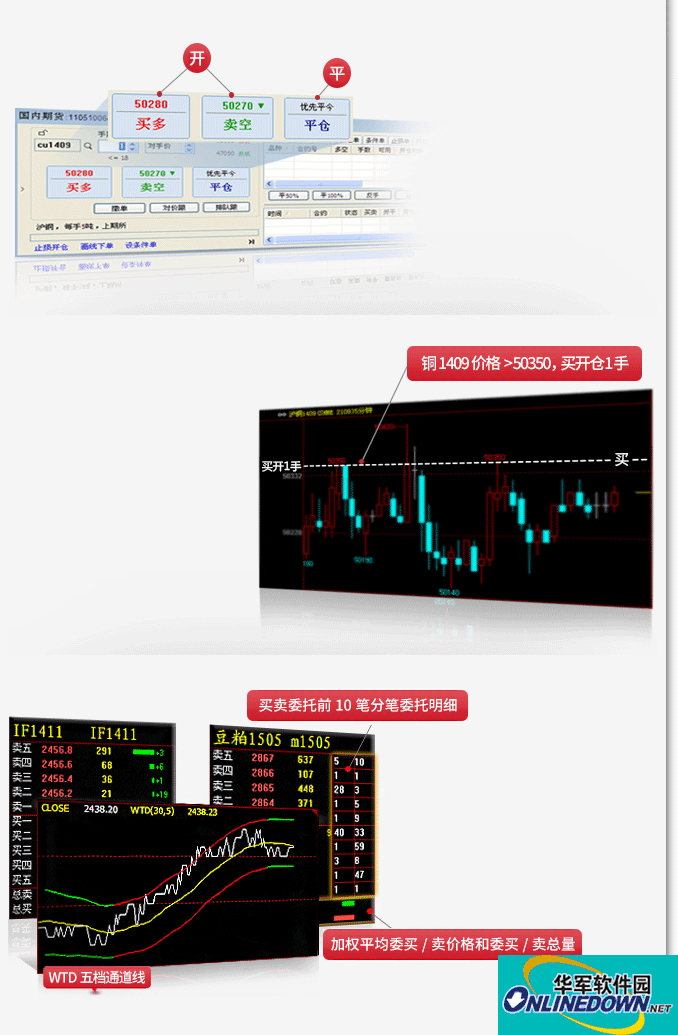 中州期货赢顺云行情文华仿真交易软件截图