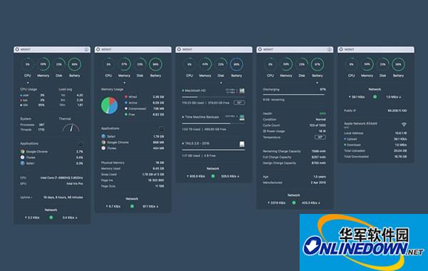 MONIT Mac版截图
