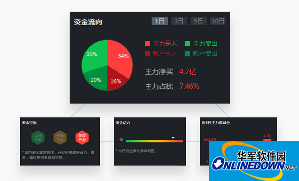 优品股票通极智版截图