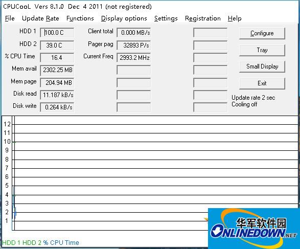 CPUCool(cpu降温工具)截图