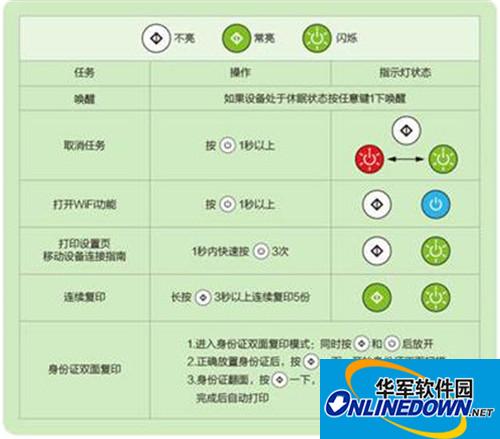 联想打印机m7208w驱动截图