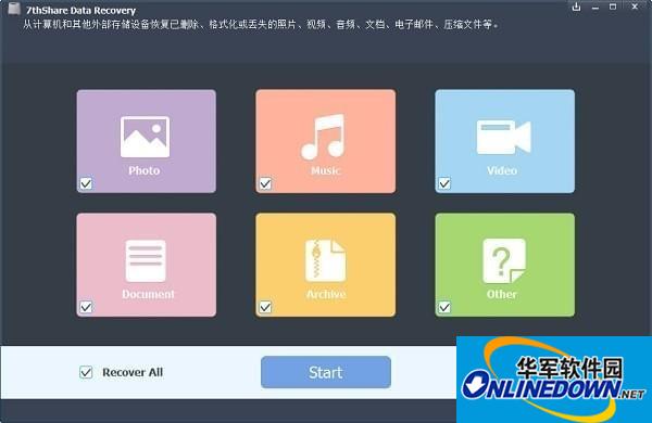 7thShare Data Recovery(数据恢复软件)截图