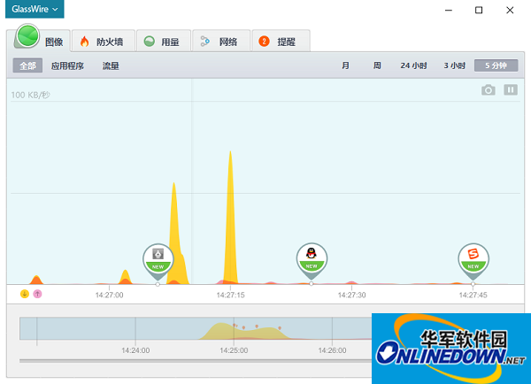 glasswire elite(防火墙与网络监视器)截图