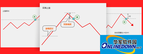 51金算师截图