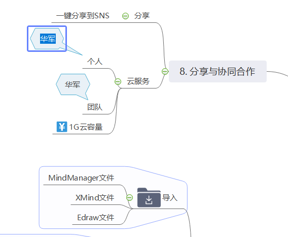 MindMaster(多平台思维导图)截图