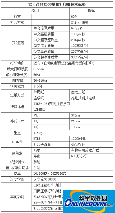 富士通DPK600打印机驱动截图