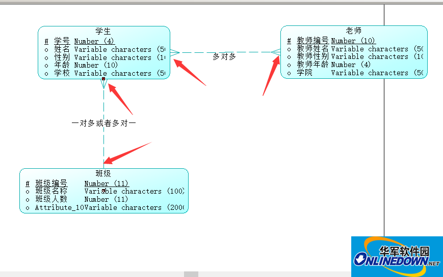 power designer截图