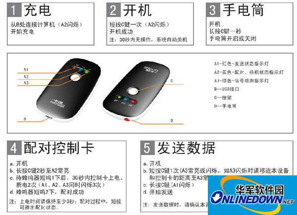 卡通CATONG驱动程序截图