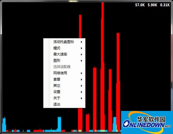 NetGraph网络带宽监视器截图