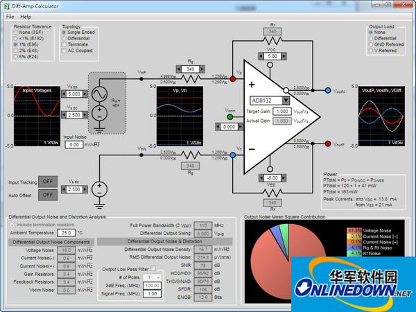 ADI DiffAmpCalc截图