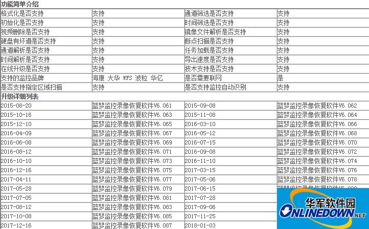 蓝梦监控恢复软件截图