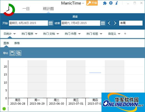 时间管理软件(ManicTime)截图