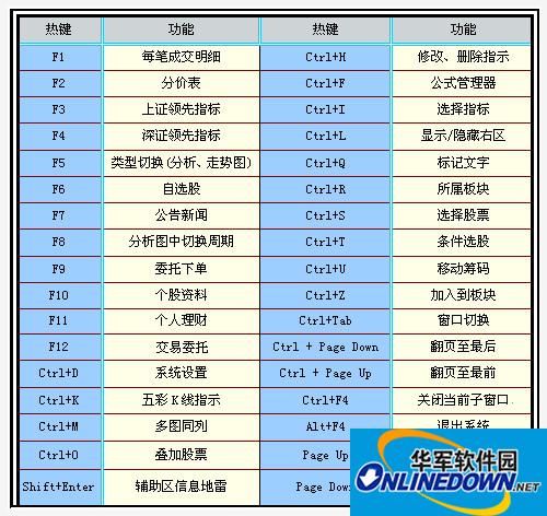 招商证券智远理财截图