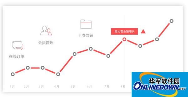 乐付商家助手截图