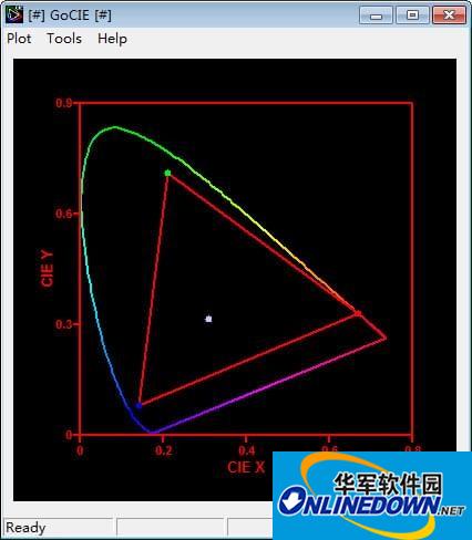 GoCIE(计算CIE坐标工具)截图