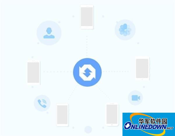 Apowersoft手机快传截图