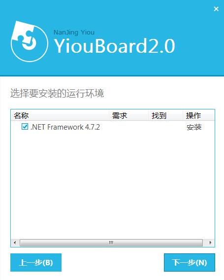 YIOUboard截图