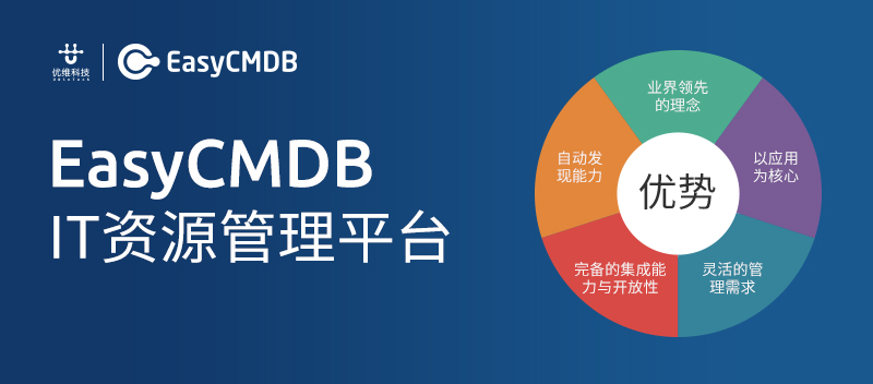 CMDB管理平台截图