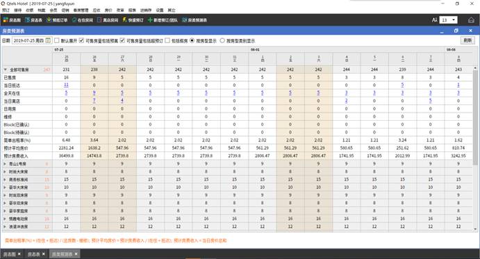 Qtels PMS国际版酒店管理系统截图