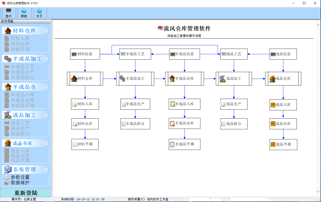 流风仓库管理软件截图