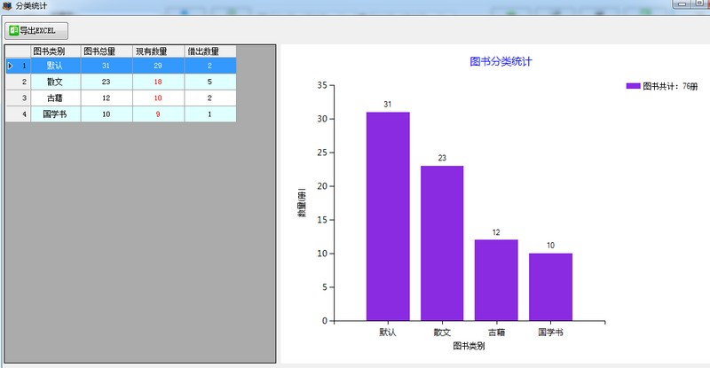 优易图书管理系统截图