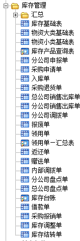 E立方财务业务一体化系统截图