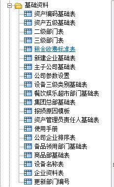 E立方后勤管理系统截图