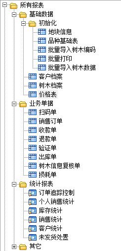 E立方苗木销售管理系统截图