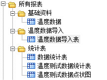 E立方温度点数据分析系统截图