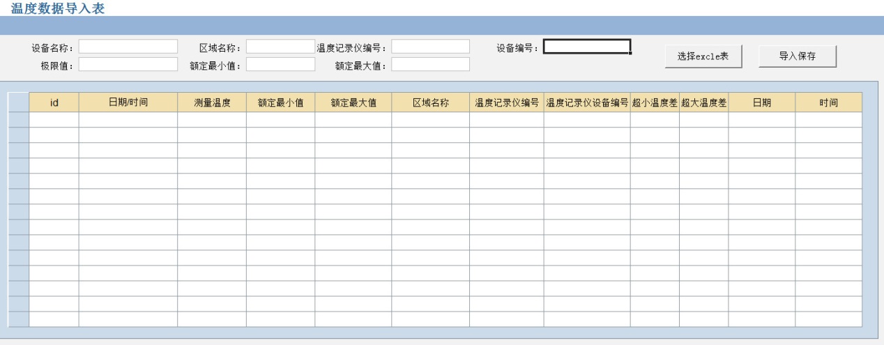 E立方温度点数据分析系统截图