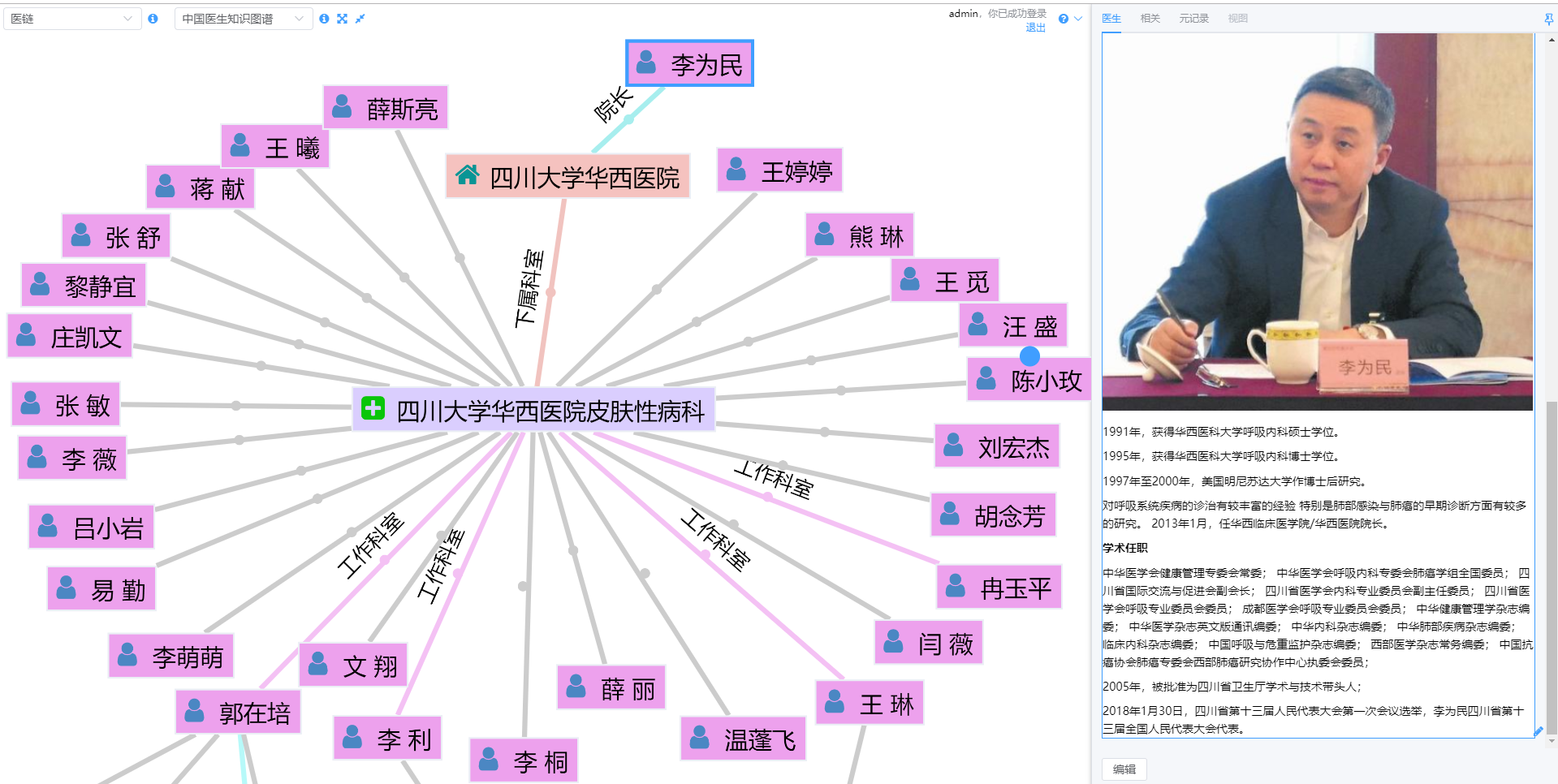 诚若所思（CRSS）截图