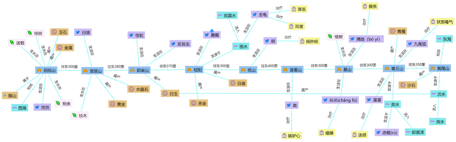 诚若所思（CRSS）截图