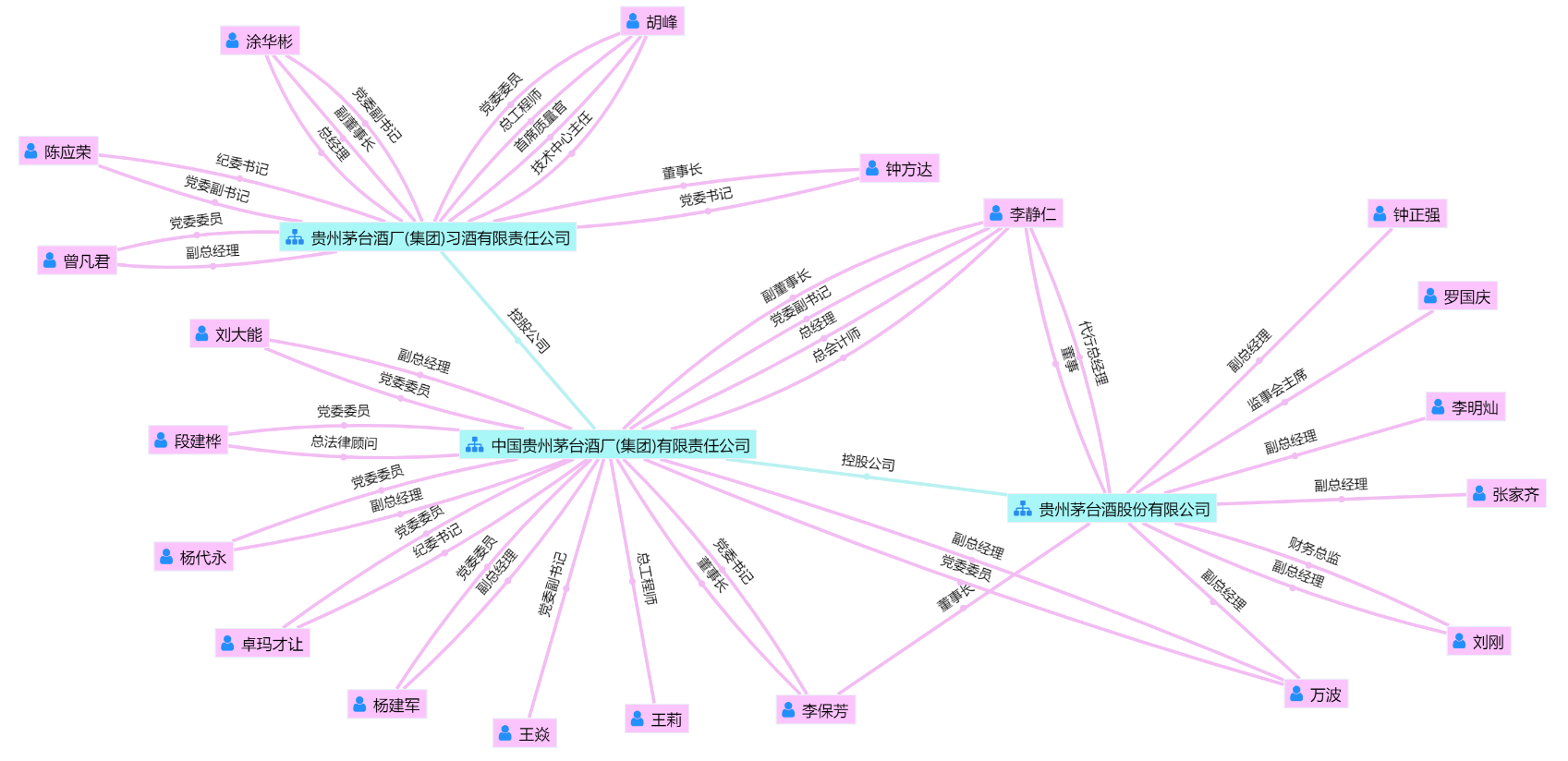 诚若所思（CRSS）截图