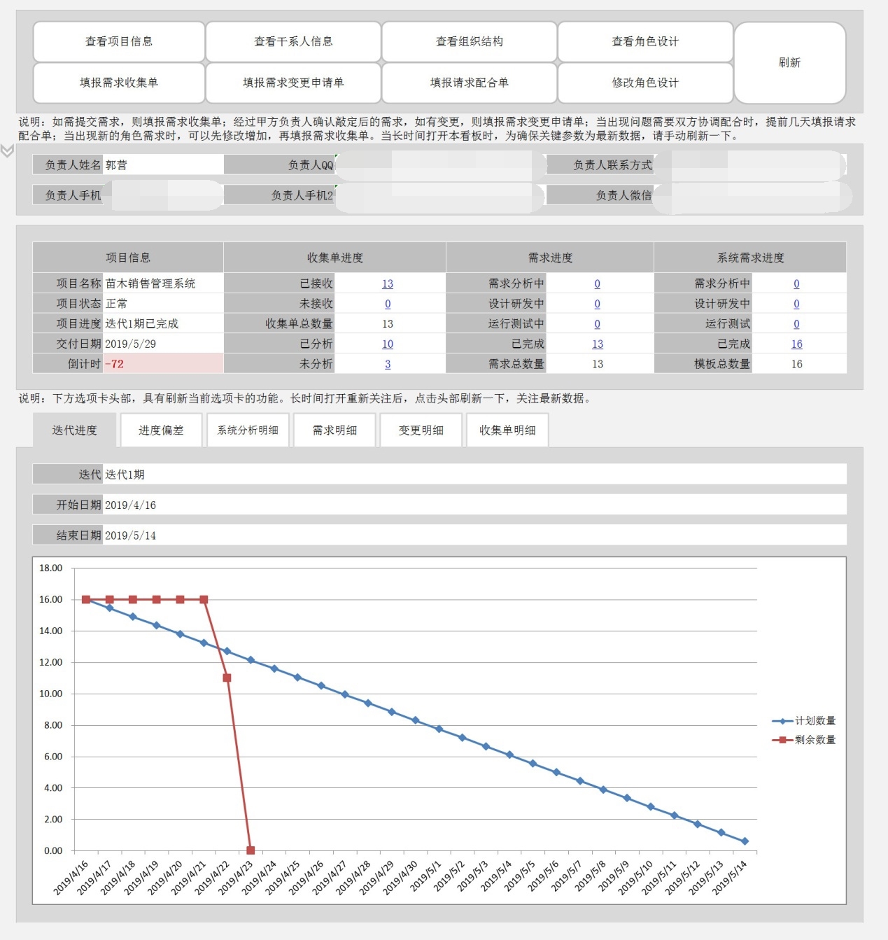 E立方项目管理系统截图