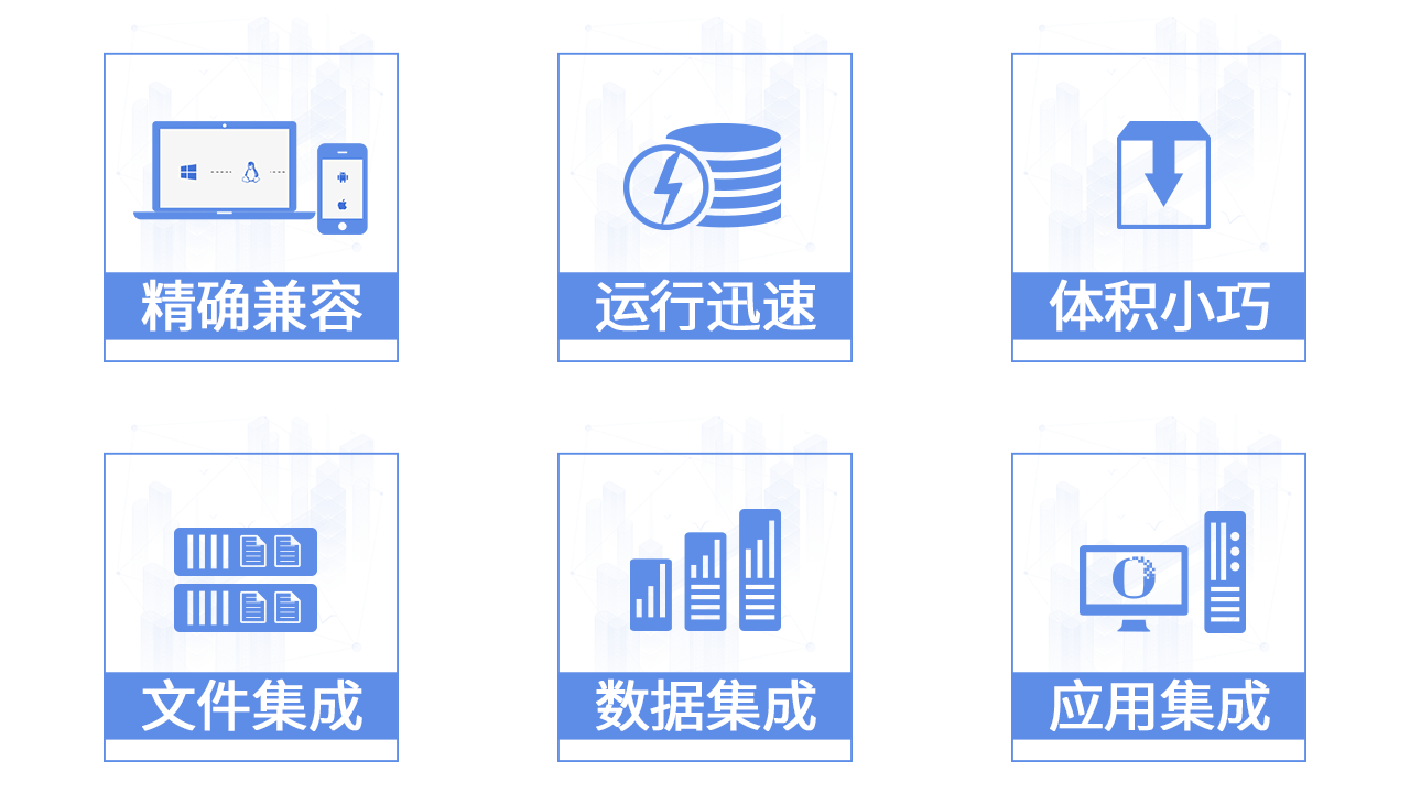 永中Office 2019个人版截图