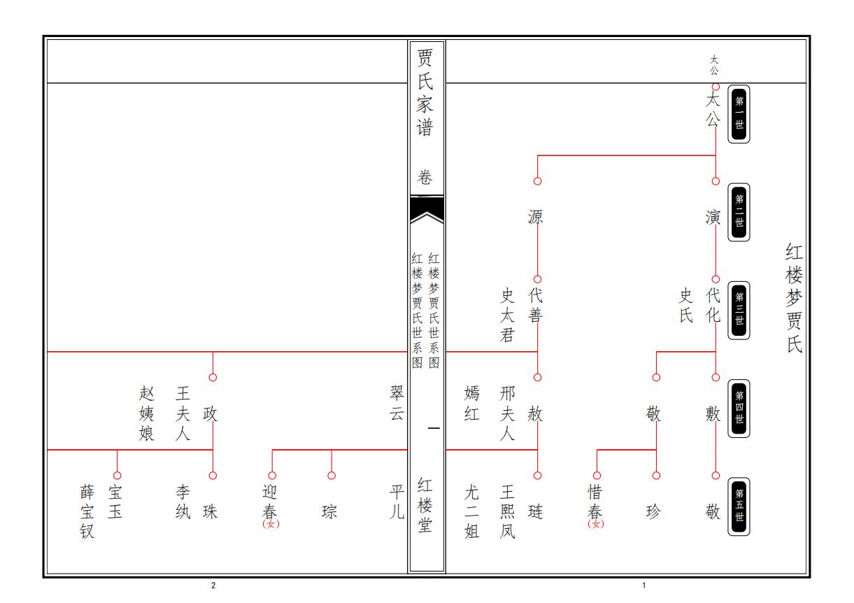 家谱国际查谱一体机截图