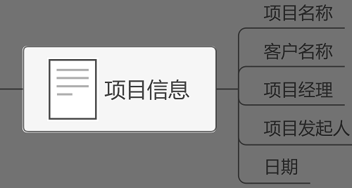 亿图思维导图MindMaster软件截图