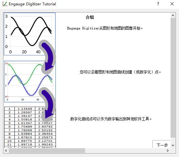 Engauge Digitizer截图