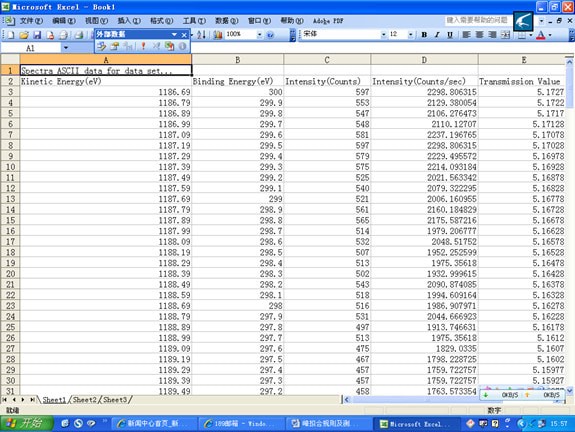 XPS Peak Fit截图