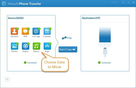 Jihosoft Phone Transfer截图