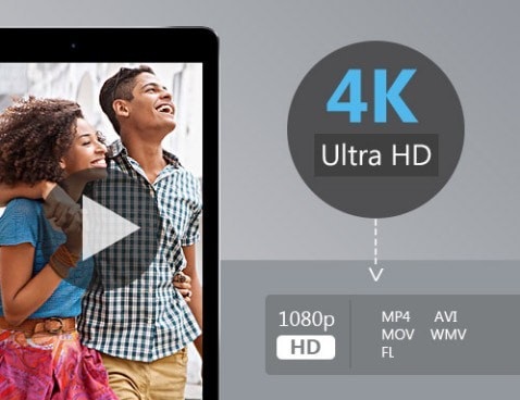 Tipard 4K UHD Converter截图