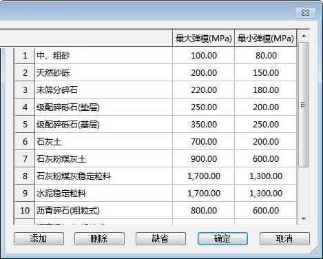 海地路面设计系统截图