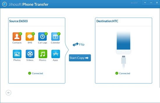 Jihosoft Phone Transfer截图