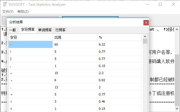 Text Statistics Analyzer截图