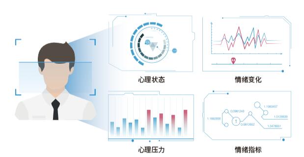 法度监察智捷办案系统截图