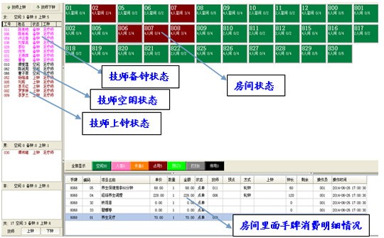 腾云洗浴足浴管理系统截图