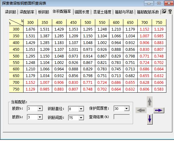 探索者梁板钢筋面积查询表截图