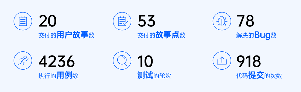 禅道项目管理软件 企业版截图